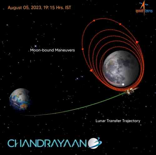 Chandrayaan-3 enters lunar orbit, 'says' feeling lunar gravity