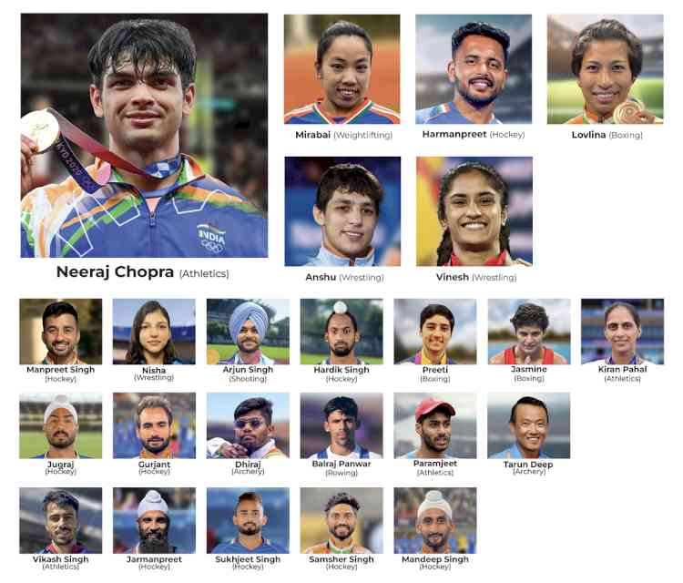 A Record 24 LPU Students to represent India in Paris Olympic 2024