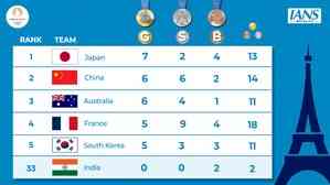 Paris Olympics Medal Tally: Japan remain on top, China 2nd, India on 33rd