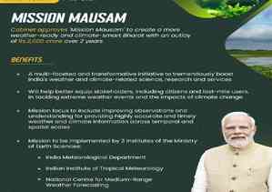 Union Cabinet approves 'Mission Mausam' to tackle extreme weather events, climate change impacts