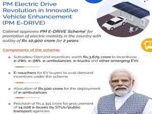 Cabinet approves PM EV scheme with Rs 10,900 crore outlay for 2 years