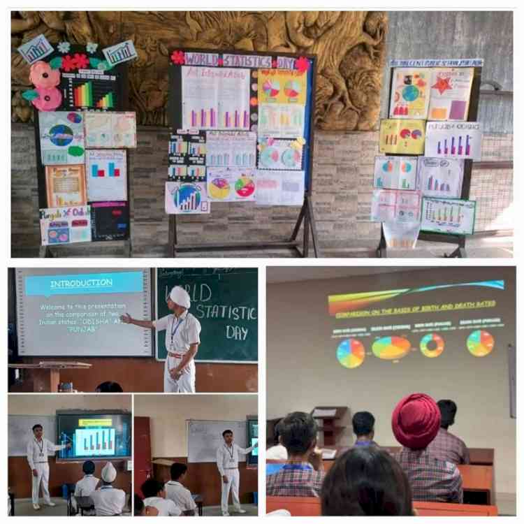 Arayabhatta Club of DRV DAV Centenary Public School celebrated World Statistics Day 