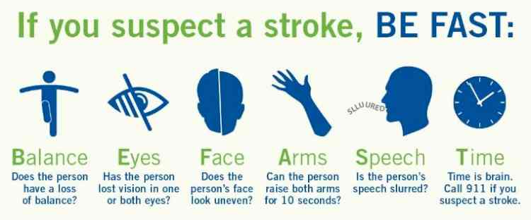 Essential prevention tips and warning signs for stroke management