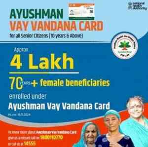 ‘4 lakh elderly women above 70 enrol for Ayushman cards, 1,400 females get treatment benefits’